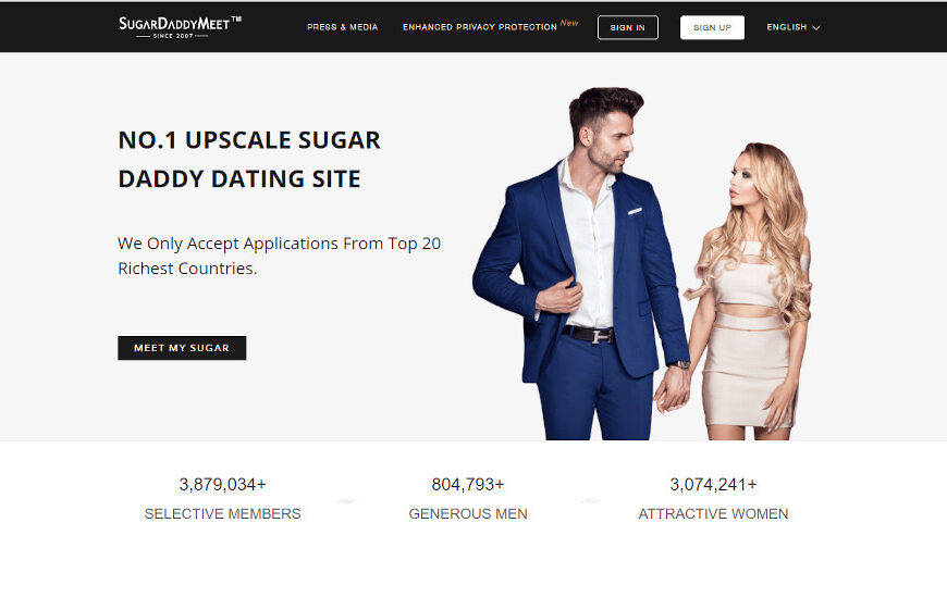 SugarDaddyMeet Review: Does It Deliver What It Promises?