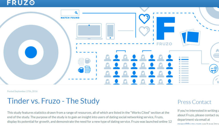 Fruzo Review 2023 – Was Sie wissen müssen, bevor Sie sich anmelden
